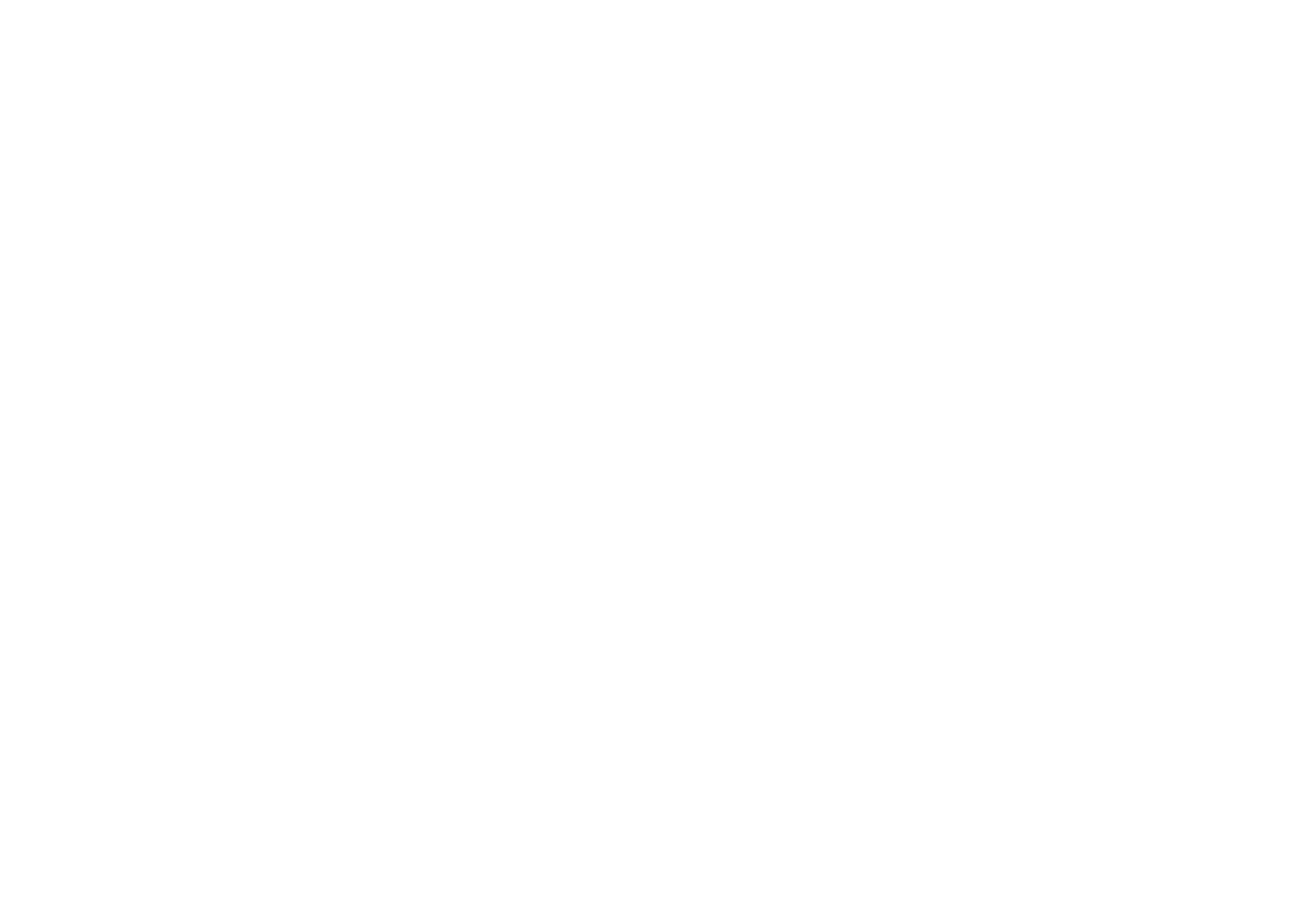 BeTrendy